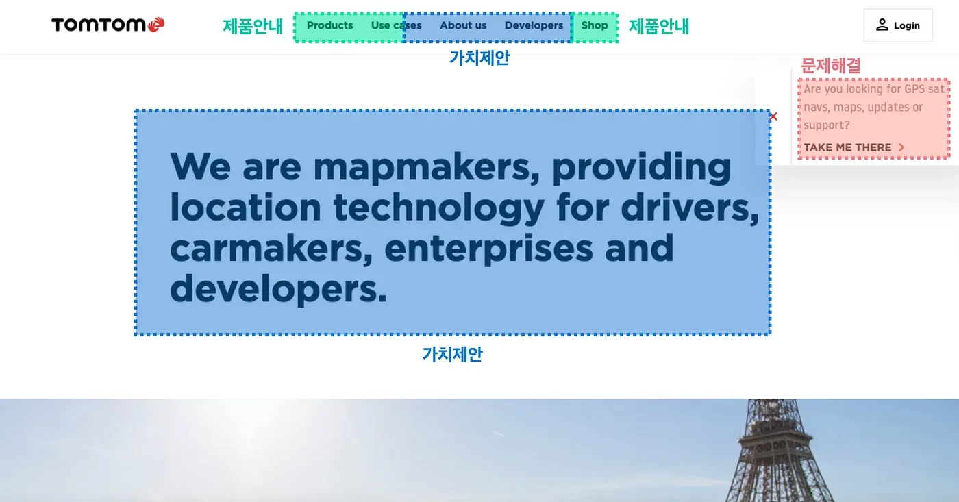 구매를 유도하는 웹 정보 설계 — 케이스 분석