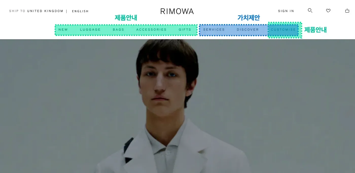 구매를 유도하는 웹 정보 설계 — 케이스 분석