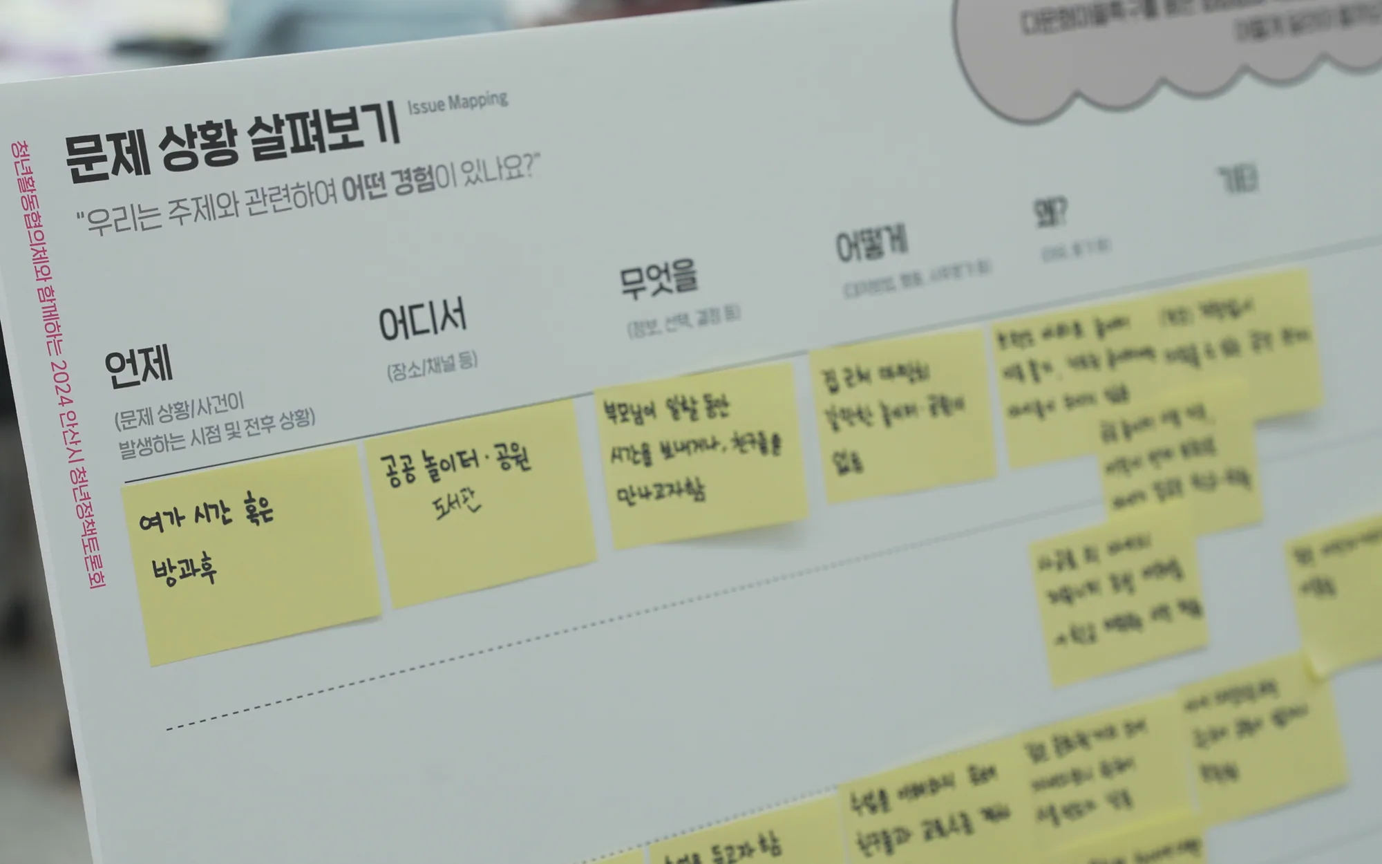 2024 안산시 청년정책토론회 — 정책 전문가와 함께 실현 방안을 모색하는 토론의 장