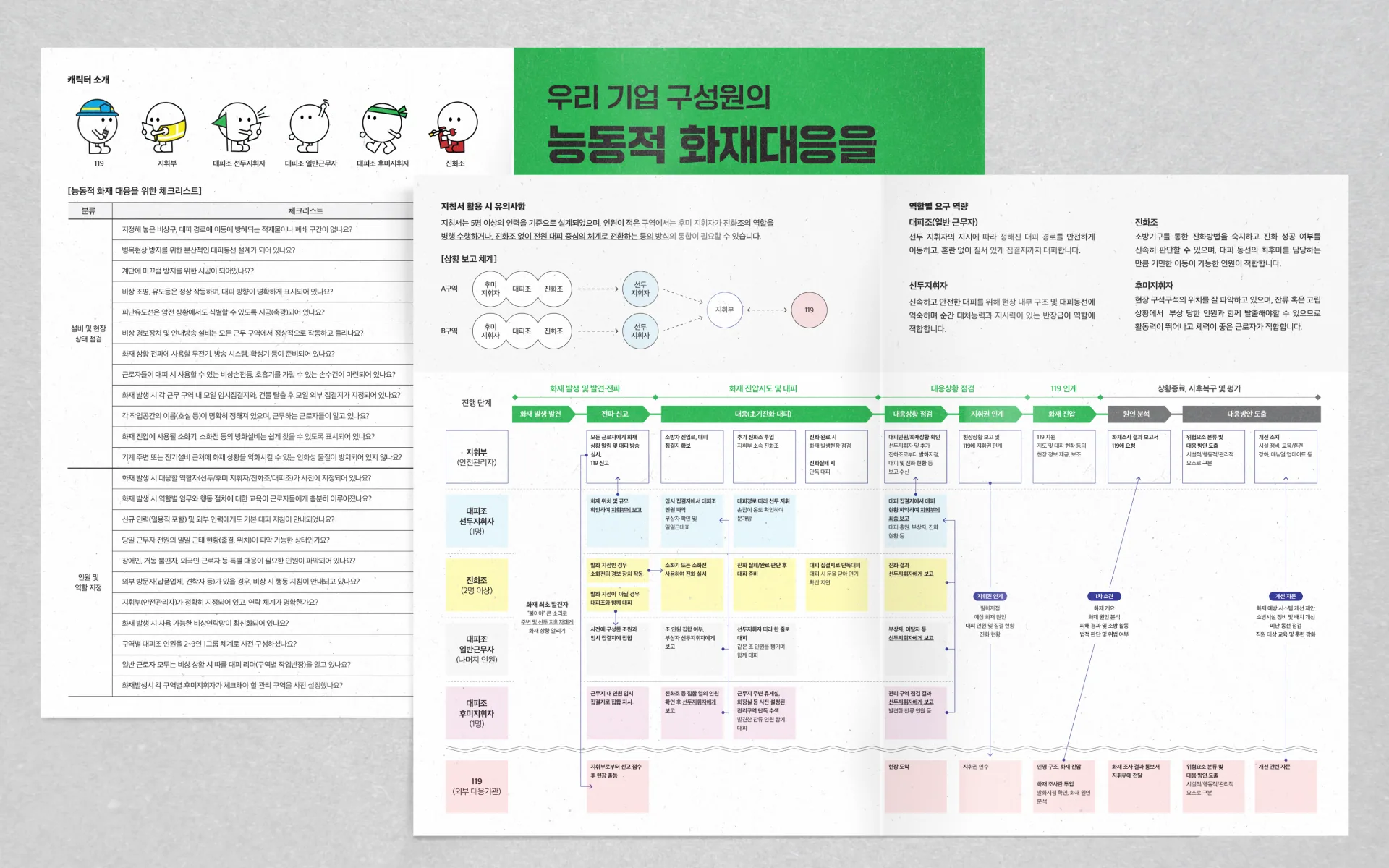 (주)아폴로산업 안전서비스디자인 — 신속하고 능동적인 초기 대응력 강화