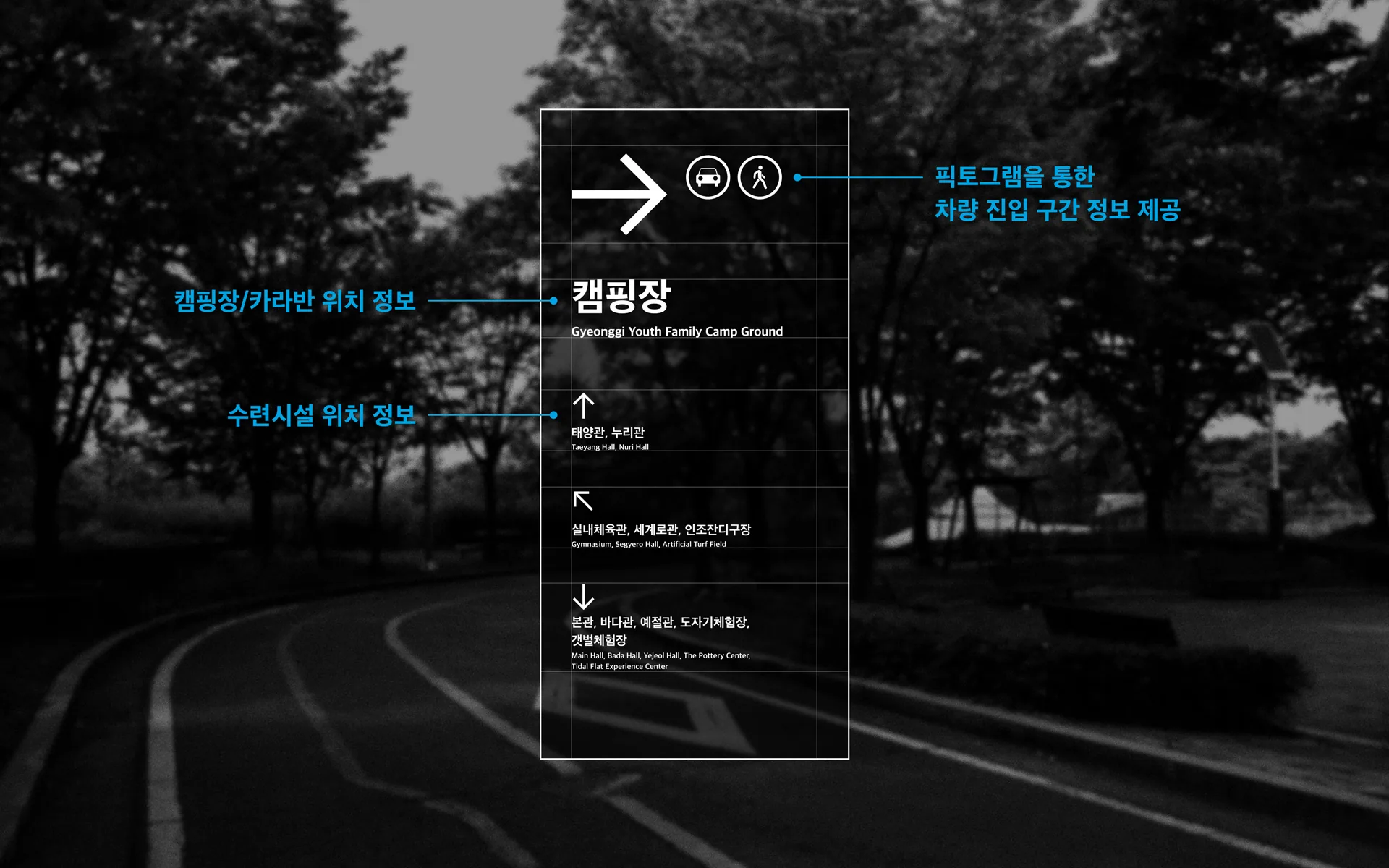 경기도청소년수련원 길찾기 개선 — 혼란을 줄이는 사용자 중심의 길찾기 설계
