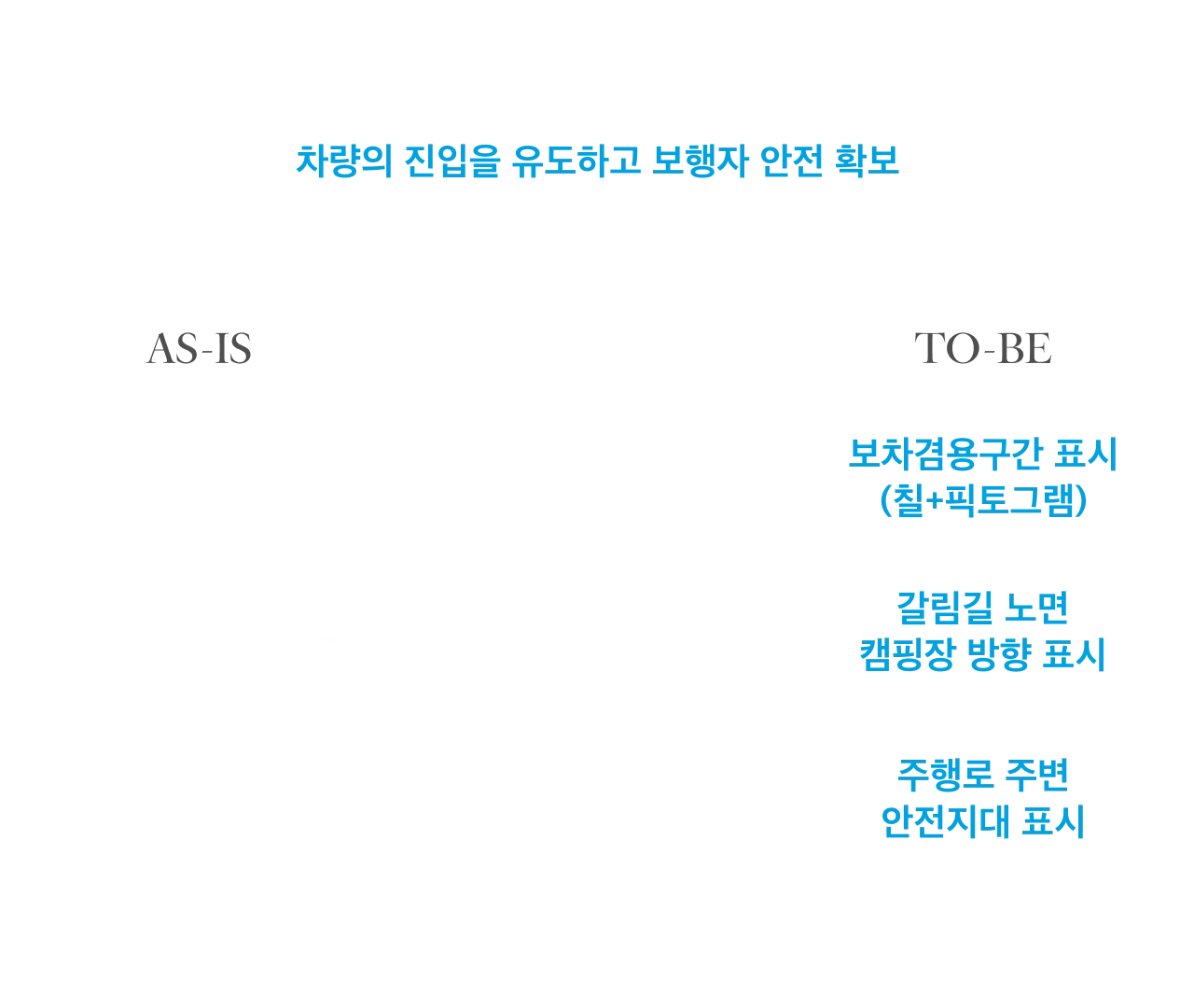 경기도청소년수련원 길찾기 개선 — 혼란을 줄이는 사용자 중심의 길찾기 설계