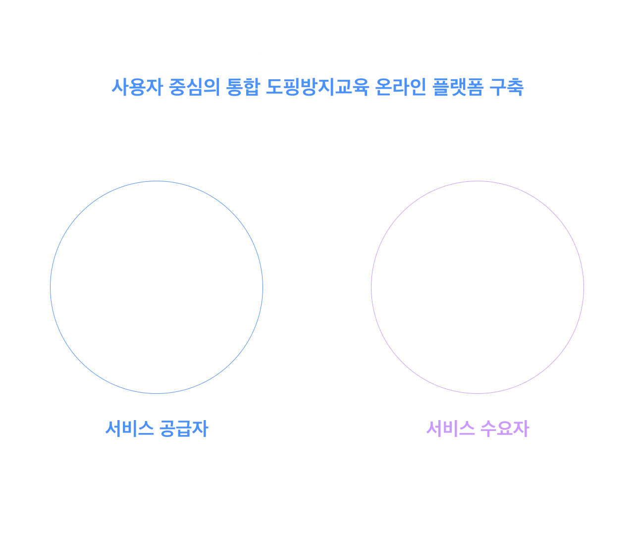 KADA 도핑방지교육 플랫폼 — 정보를 넘어서, 경험을 설계하다