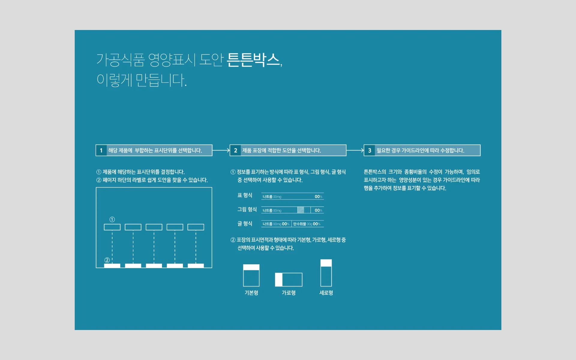 영양정보 표시 표준디자인 — 영양정보 표시 표준디자인이