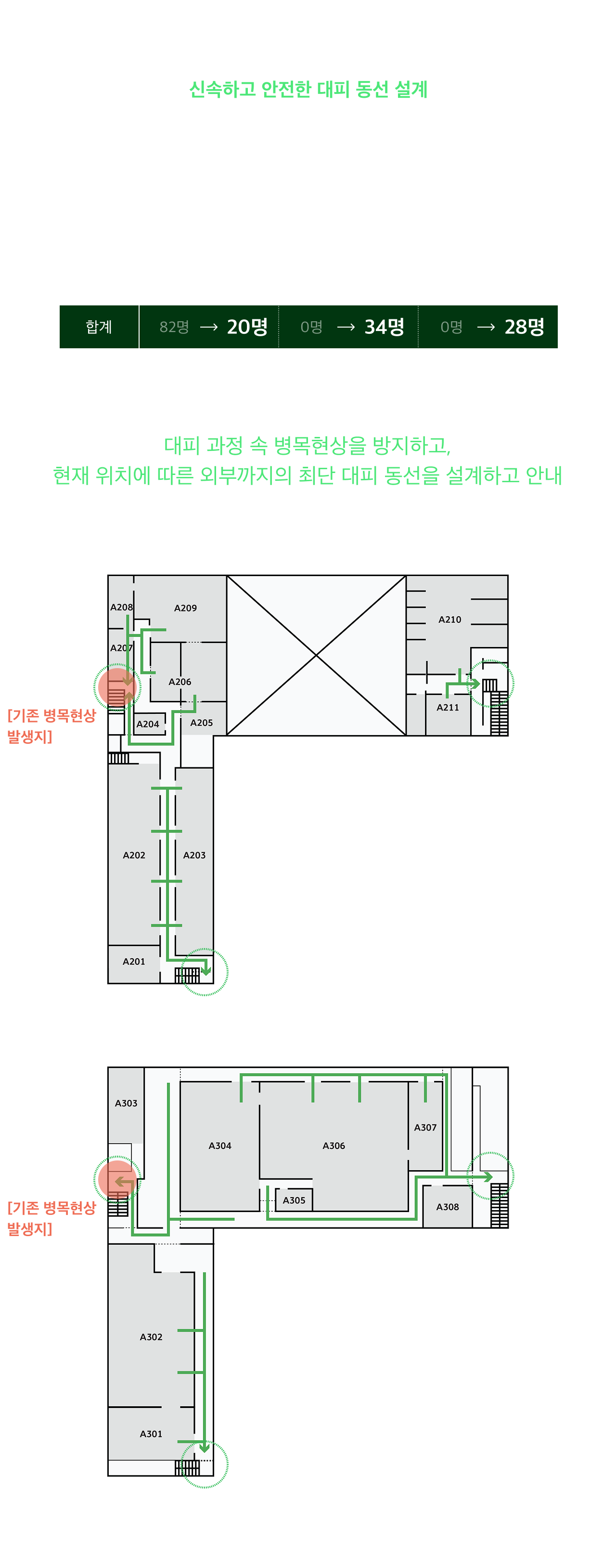 pfo-appollo-3111
