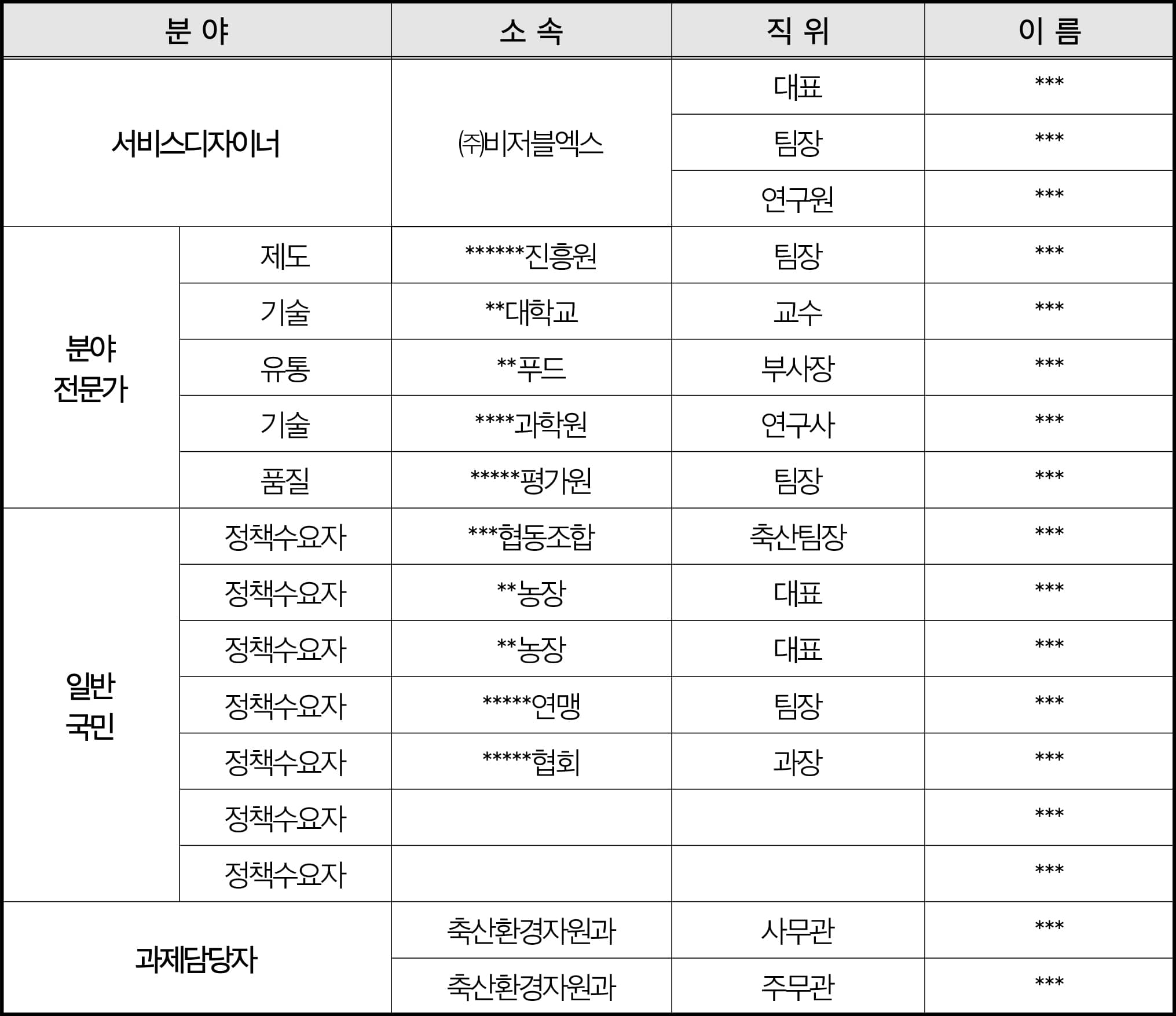 이미지 설명글